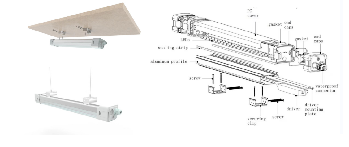 Norme d'éclairage LED tri-proof