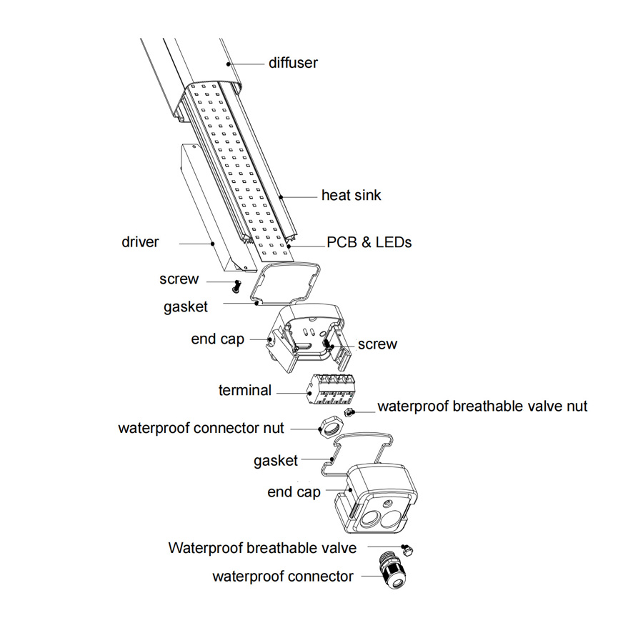 Fixation de réglette LED IP65