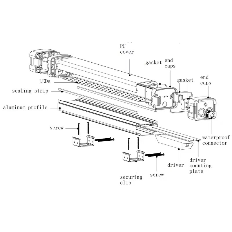 Boîtier tri-preuve IP65